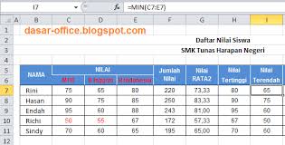 Microsoft office excel 007l latihan : Contoh Soal Excel Sum Average Min Max Dan If Excel Untuk Menentukan Kelulusan
