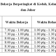 Last updated on march 20, 2018 by tongkrongan islami. Pekeliling Waktu Bekerja Di Bulan Ramadhan 2017