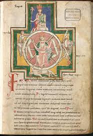 It is used in game playing as well as in divination. Wheel Of Fortune Tarot Card Wikipedia