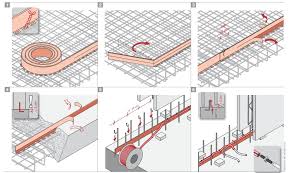 Rola dužine 25 m, uključena 2 osigurača, 36 cartona/paleta, 900 m/palleta. How To Redundant Construction Cold Joint Waterproofing Using Coated Metal Water Stops And Injection Hoses