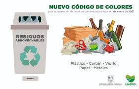 Así mismo en telemedellín les presentamos el tarjetón para la gobernación de antioquia y les explicamos cómo funcionará para el día de las elecciones. Gobernacion De Antioquia On Twitter 2021 El Ano De La Sostenibilidad Y Compromiso Con El Recuerda Que Tenemos Un Nuevo Codigo De Colores Para Separar Residuos Blanco