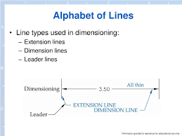 Apply appropriate technical and graphic communication in the technological systems. Ppt Line Conventions And Lettering Powerpoint Presentation Free Download Id 6990170