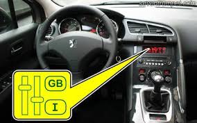 Check spelling or type a new query. Tyre Reset Citroen C Elysee Tyre Pressure Warning Light 2014 2021