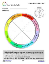 Updated Free Wheel Of Life Template With Instructions