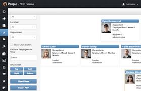 people hr winter release teaser org charts and timesheets