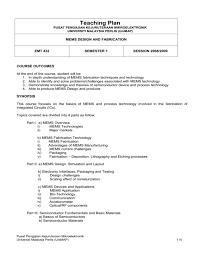 Cari jawatan kosong malaysia terkini 2021. Unimap Portal