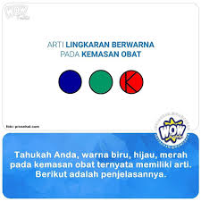 Dimana kata panca memiliki arti. Fakta Wow Berita Indonesia En Twitter Https T Co Ugitvzr5ul Berikut Lambang Obat Yang Harus Kita Ketahui Hijau Lingkaran Hijau Dan Ada Garis Tepi Berwarna Hitam Nah Obat Dengan Lambang Ini Merupakan Obat Bebas