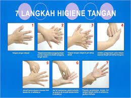 Image Result For 7 Langkah Cuci Tangan Mencuci Tangan Tangan Kesehatan