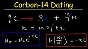 The process of estimating the age of rocks from the decay of their radioactive elements. Radiometric Dating Is Based Upon Quizlet