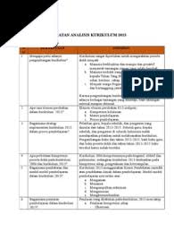 Kunci jawaban buku lks bahasa indonesia kelas 10 k13 inggris talk active xii prakarya 9 semester 1 halaman 12 2 guru bab 4 soal. Jawaban Tugas Lk 1 Prakarya