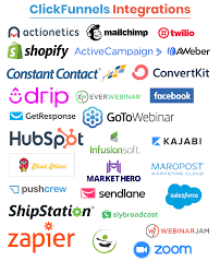 By john faulds 06 august 2020 aweber provides excellent customer support but its pricing is at the uppe. Clickfunnels Integrations How Clickfunnels Is Changing The Traditional Approach To Online Marketing Clickfunnels