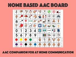 Browse examples and printables for structured teaching and curriculum support. Boardmaker Symbols Worksheets Teaching Resources Tpt