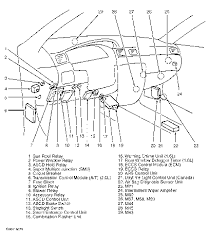 I might be overlooking it but i am unable to find it. Where Is The Fuel Pump Relay Switch On My Nissan 200sx 1 4 Engine Located I Have Looked In The Engine Compartment Relay