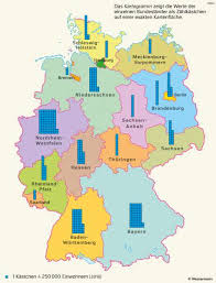 Die karte der bundesländer in deutschland zeigt alle 16 deutschen bundesländer und deren landeshauptstädte. Diercke Weltatlas Kartenansicht Deutschland Bevolkerung Der Bundeslander 978 3 14 100382 6 31 2 1