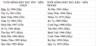 Trả nợ tào quan là gì. Xfze06r2bbqgrm