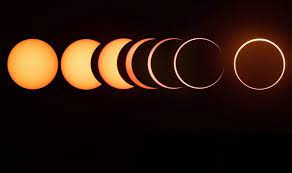 It's the outer rim of the sun, not quite hidden from view. Ring Of Fire Solar Eclipse 2020 Live Stream How To Watch The June 21 Annular Eclipse Science News Express Co Uk