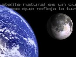 Conocimiento De Las Caracteristicas Del Universo Celestial Celestial Bodies Moon