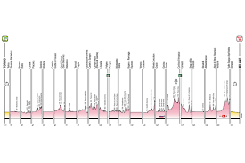 Yates recovered from the problems he showed on monday as he attacked bernal on the steep gradients of the climb to sega di ala, taking 53 seconds out of the colombian by the summit to spring back in to the podium places. The 44 Climbs Of The Giro D Italia 2021 Cyclingnews