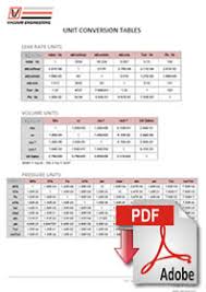 39 unique units table pdf