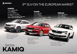 In typical škoda style, the škoda karoq's boot also offers hugely practical features. Overview The New Skoda Kamiq City Suv The Ideal Companion For The Modern Day Urban Jungle Skoda Storyboard