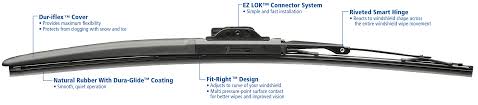 Michelin Wiper Blade Size Michelin Wiper Blades Chart