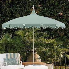 Maybe you would like to learn more about one of these? Best Backyard Umbrellas Martha Stewart