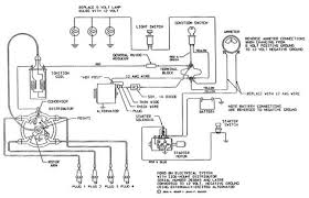 We never store the image file in our host. Electrical Schematic For 12 V Ford Tractor 8n Google Search 8n Ford Tractor Ford Tractors Tractors