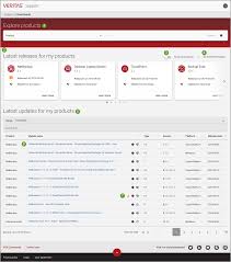 Many download sites list tens of thousands of software titles, many of which are either junk, useless or worse, infected with viruses. Our New Downloads Center Veritas