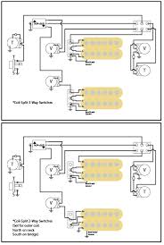 My purpose in creating this mod was to improve the. Shadoweclipse13 S Master Schematic Page Offsetguitars Com