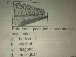 Selain reog, tari kecak merupakan salah satu tarian daerah di indonesia yang banyak dikenal oleh orang asing. Pola Lantai Pada Tari Diatas Disebut Pola Lantai A Horizontal B Vertikal Brainly Co Id