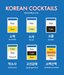 Korean Cocktails Korean Words Learning Learn Basic Korean Korean Words