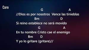 Fiel es dios y no me dejará que sea tentado más de lo que pueda soportar, y si con tentación me quieres atacar la salida el me dará con poder y autoridad. En El Nombre De Jesus Ingrid Rosario Tutorial Letra Y Acordes Youtube