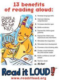 13 Benefits Of Reading Aloud Read Aloud Reading Importance Of Reading