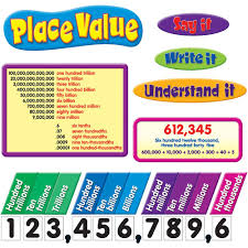 Trend Place Value Bulletin Board Set Theme Subject Learning Skill Learning Decimal Color Mathematics Chart 77 Pieces By Trend