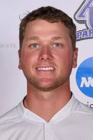 2021-2022 Men's Golf Roster