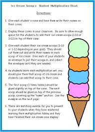 Math Multiplication Sticker Charts Shaped Like Yummy Ice