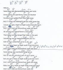 Walls The Lumineers Guitar Chord Chart Lyrics And Chords Guitar Chord Chart Fingerstyle Guitar Lessons