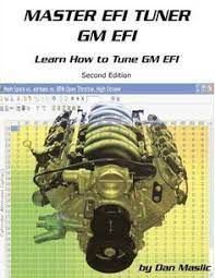19 Best Chevy Ls Images Ls Engine Chevy Ls Swap