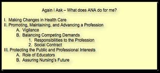 Headings have a specific purpose and format which you will learn about in this article the apa style blog offers a short sample paper describing level headings and how to properly use headings within a paper. Apa Format Part Ii