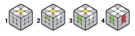 Is a simple game that can sharpen our brain, because of the way penyelesaianya fairly complicated and confusing how ,, rubik's cube was invented by a hungarian architect named erno rubik. 8 Simple Simple Steps How To Solve A 3x3 Rubik S Cube Gocube Blog