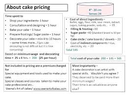Cake Pricing Chart Wilton Images Cake And Photos