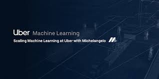 Scaling Machine Learning At Uber With Michelangelo Uber