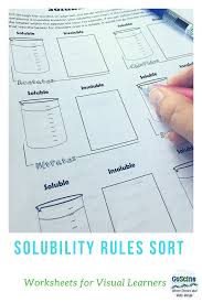Solubility Rules Sorting Soluble From Insoluble Compounds Teaching Chemistry Chemistry Activities Chemistry Lessons