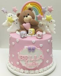 Gefallt 472 Mal 20 Kommentare Doces Finos E Personalizados Ladocicadoces Auf Instagram Bolo Lindo Para O 1 Baby Birthday Cakes Cake Birthday Cake Girls