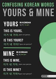Confusing Korean Words Yours Mine Infographic Infographics Graphicdesign Learnhangul Learnk Korean Words Korean Words Learning Korean Language Learning