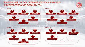 В список вошли 26 футболистов. Sostav Sbornoj Rossii Na Chempionate Mira 2021 Bez Igrokov Nhl Sport Ekspress