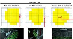 Therefore, a maximum of nine plants can be grown simultaneously from one plant grow light. Kit Grow Light Unofficial Stationeers Wiki