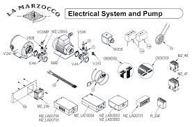 According to current local, national, and international regulations and electrical codes, or other electrical parts have been. La Marzocco Linea Electrical System And Pump