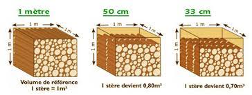 We did not find results for: Bois De Chauffage Abattage Elagage Et Bois De Chauffage