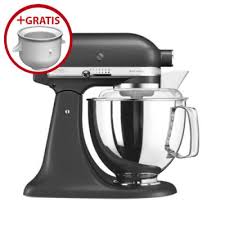 pin op keuken